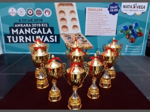 Ankara 2018 Kış Turnuvası Tamamlandı